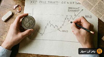  تحلیلگر معروف بهترین ناحیه برای ورود به بازار ریپل را معرفی کرد!