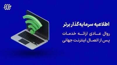  اطلاعیه پراپ فرم سرمایه گذار برتر درباره روال عادی خدمات پس از دسترسی به اینترنت جهانی (بهمن ماه 1404)