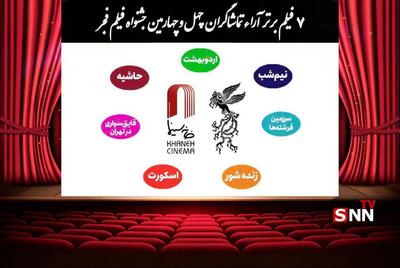  اعلام ۷ فیلم برتر آرای مردمی فجر بدون رتبه بندی