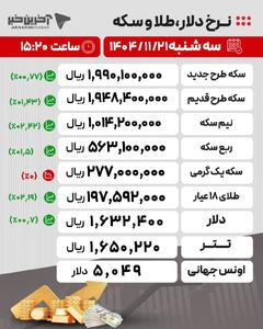 جدیدترین قیمت‌ها در بازار طلا، سکه و ارز