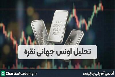  انس جهانی نقره؛ تحلیل روند قیمتی و سناریوهای پیش رو