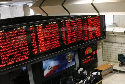  تعداد نهادهای مالی بازار سرمایه به ۱۲۷۷ نهاد رسید