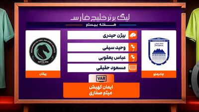  کارشناسی داوری چادرملو - پیکان