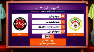  کارشناسی داوری فجرسپاسی - تراکتور