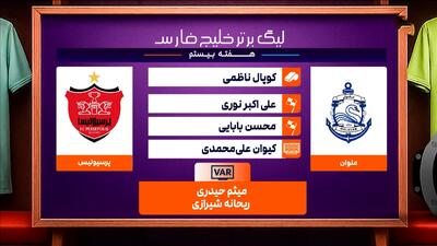  کارشناسی داوری ملوان - پرسپولیس