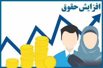  جزئیات افزایش حقوق کارمندان و بازنشستگان در سال ۱۴۰۵ منتشر شد / جدول کامل مبلغ افزایش برای هر گروه و رتبه شغلی / نکات مهم برای محاسبه حقوق و پیش‌بینی اثرات افزایش بر بودجه خانوارها | اندیشه قرن