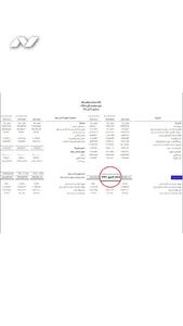  بانک سرمایه؛ غول زیان‌ده با نقدینگی ظاهری، اما ترازنامه ورشکسته