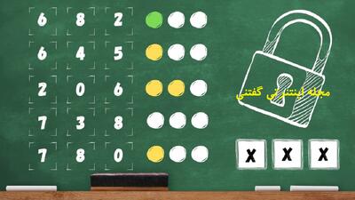  تست هوش: کد قفل را پیدا کنید و ضریب هوشی خود را در کمتر از 10 ثانیه آزمایش کنید!
