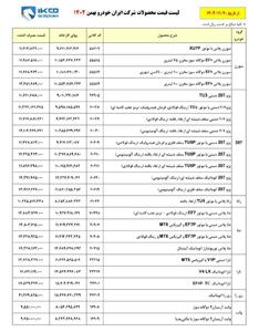  نکات کلیدی در ثبت نام جدید ایران خودرو (بهمن 1404)