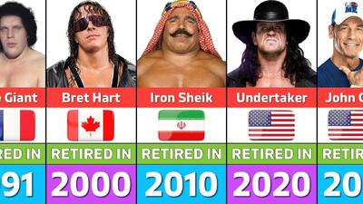  تمام کشتی‌گیران بازنشسته WWE از سال 1980 تا 2026؛ با حضور آندرتیکر، جان سینا، آیرون شیخ و هالک هوگن - پارس فوتبال