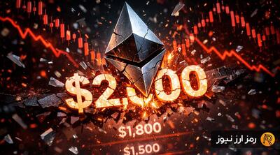 اتریوم به زیر ۲ هزار دلار سقوط کرد! پیش‌بینی هدف بعدی ETH بر اساس الگوهای تاریخی