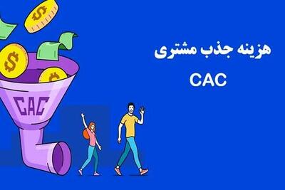  CAC چیست؟ آموزش محاسبه هزینه جذب مشتری در کسب‌ و کارها