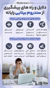  اینفوگرافی| دلایل و راه‌های پیشگیری از سندروم بینایی رایانه