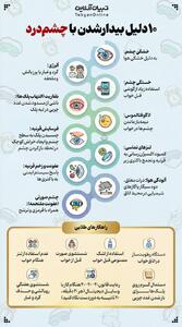  ۱۰ دلیل بیدار شدن با چشم‌درد