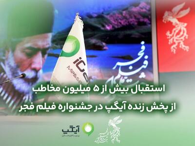  استقبال بیش از ۵ میلیون مخاطب از پخش زنده آیگپ در چهل‌وچهارمین جشنواره فیلم فجر