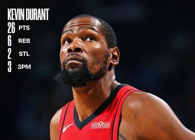  ‏جادوی نمب‌هارد: ایندیانا دوباره زنده شد