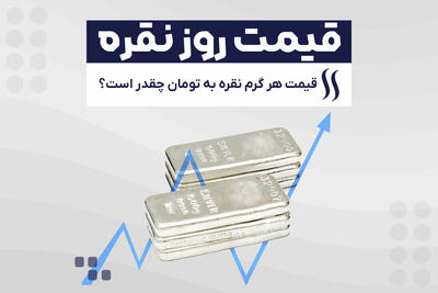  سقوط ناگهانی نقره؛ قیمت در ۳۰ دقیقه ۱۲ درصد ریزش کرد