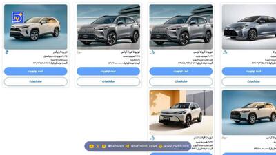  دور جدید ثبت نام خودروهای وارداتی / کدام خودرو بیشترین سود را می‌دهد؟