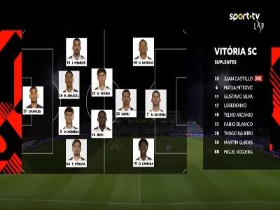  خلاصه بازی اروکا 3 - ویتوریا گیمارش 2