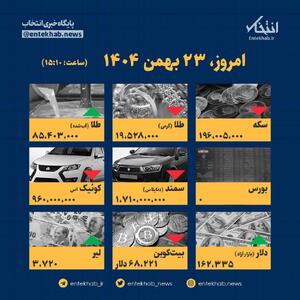  اینفوگرافیک / امروز ۲۳ بهمن قیمت‌ها چقدر است؟