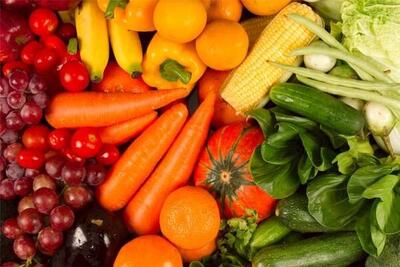  سیر تکامل هژمونی آمریکایی بر صنعت غذا