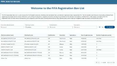  اتلتیک بیلبائو تا سال 2028 از نقل‌وانتقالات محروم شد - پارس فوتبال