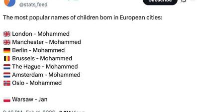  طبق گزارش پورتال جهانی آمار، محمد به محبوب‌ترین نام در بین نوزادان در چندین شهر اروپایی تبدیل شده است