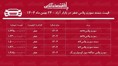 افزایش تاریخی قیمت سمند سورن در بازار / قیمت سمند سورن پرواز کرد! + جدول