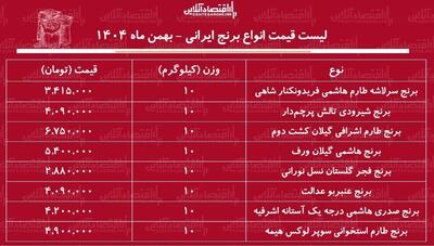 لیست قیمت انواع برنج ایرانی ۲۴ بهمن ۱۴۰۴ / برنج هاشمی درجه یک کیلویی چند شد؟ + جدول