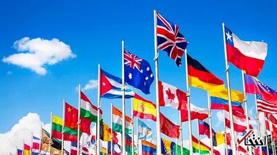  پیام روشن به بازیگران منطقه‌ای و فرامنطقه‌ای