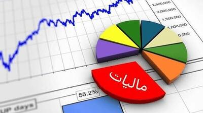  جزئیات معافیت‌های مالیاتی ۱۴۰۵