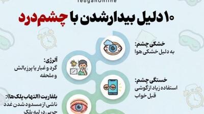  ۱۰ دلیل بیدار شدن با چشم‌درد