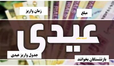  عیدی ۸۵ میلیون تومانی دولت به کارکنان و بازنشستگان / چه کسانی چه مبلغی دریافت می‌کنند؟ خبر مهم برای کارمندان و بازنشستگان / عیدی ۸۵ میلیونی و سهم هر گروه لشگری و کشوری