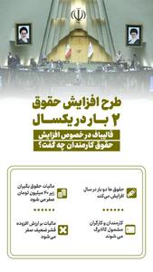  حقوق‌ها شهریور ۱۴۰۵ دوباره افزایش پیدا می‌کند؟ طرح مجلس برای افزایش ۲ بار حقوق در یکسال