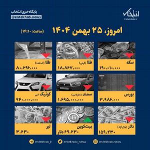 اینفوگرافیک / امروز ۲۵ بهمن قیمت‌ها چقدر است؟