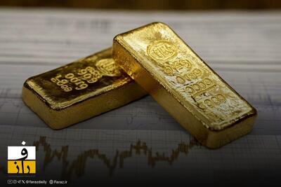  افزایش بیش از ۱۰۰ دلاری قیمت طلا در پایان معاملات جهانی