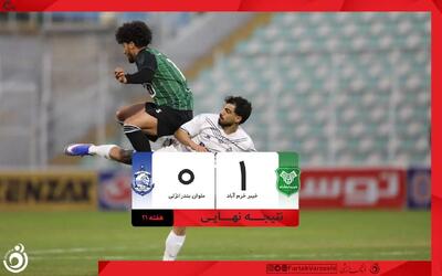  انفجار دقیقه ۹۰ در خرم‌آباد؛ خیبر از بحران فرار کرد