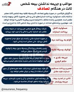  عواقب و جریمه نداشتن بیمه شخص ثالث در هنگام تصادفات چیست؟ + اینفوگرافی
