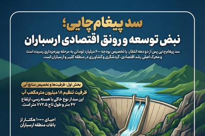  اینفوگرافیک؛ نبض توسعه و رونق اقتصادی در ارسباران با سد پیغام‌چایی