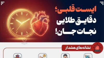  ایست قلبی؛ دقایق طلایی نجات جان!