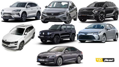  سازوکار واردات خودرو در بودجه سال ۱۴۰۵ تعیین شد