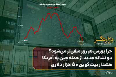  چرا بورس هر روز منفی‌تر می‌شود؟/ دو نشانه جدید از حمله چین به آمریکا/ هشدار بیت‌کوین ۵۰ هزار دلاری