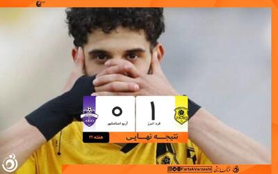  پیروزی حداقلی فرد البرز مقابل آریو اسلامشهر