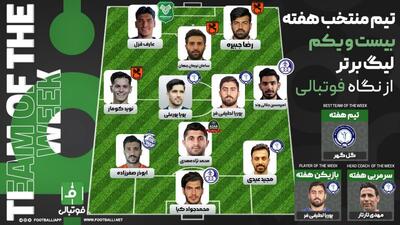  تیم منتخب هفته بیست و یکم؛ سوغات کرمان