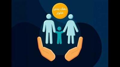  «گردش حساب» و حذف یارانه بگیران