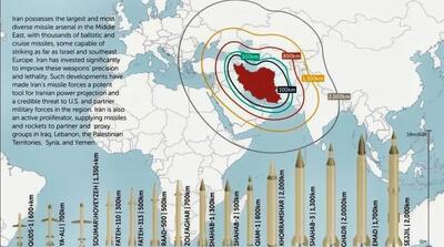  دو ناو هواپیمابر، یک سوال بزرگ؛ تصمیم ترامپ در مورد ایران چیست؟