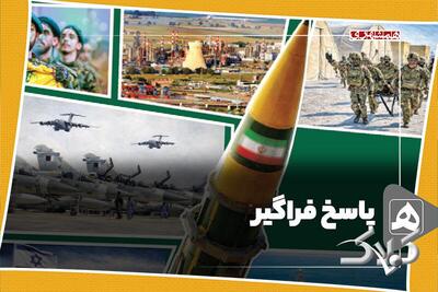  پاسخ فراگیر - مجله اینترنتی کولاک