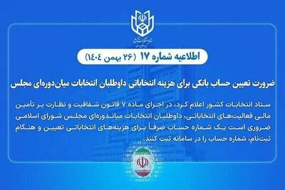  تعیین حساب بانکی هزینه انتخاباتی داوطلبان انتخابات میان‌دوره‌ای مجلس