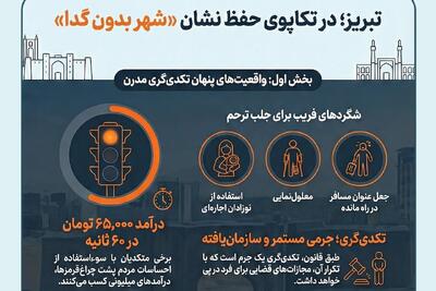  اینفوگرافیک؛ تبریز در تکاپوی حفظ نشان «شهر بدون گدا»