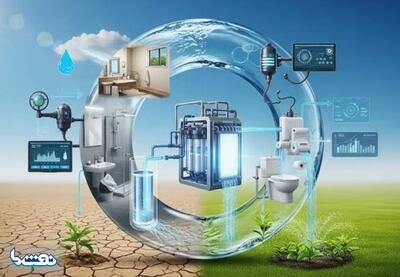  هر ایرانی چه میزان آب پنهان مصرف می‌کند؟ | نفت ما